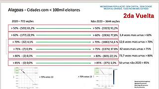 Brazil Was Stolen, a provocative tale